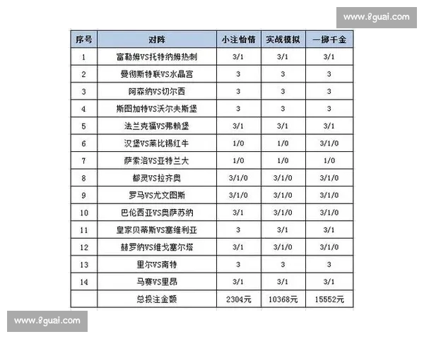 确保体育投注平台账号与资金安全的全方位防护策略